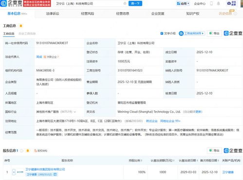 衛寧健康戰略布局再升級，新設科技公司聚焦信息系統集成服務